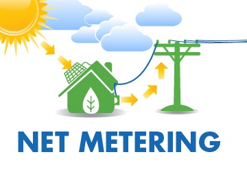 net metering diagram